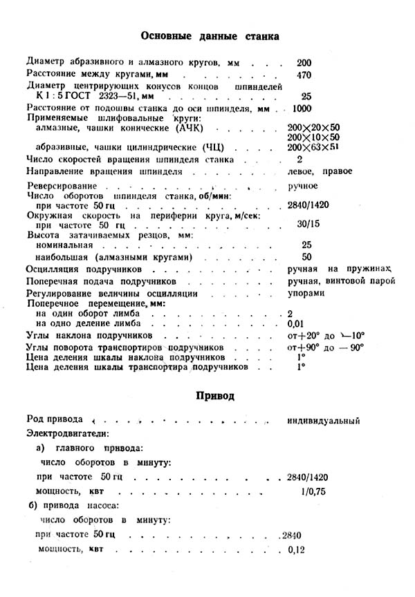 Технічні характеристики точильно-шліфувального верстата 3Б632
